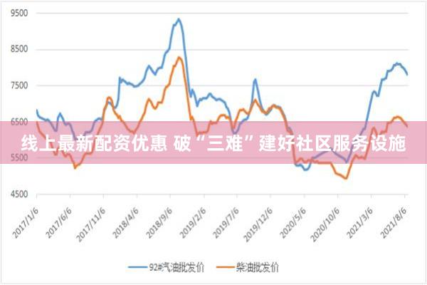 线上最新配资优惠 破“三难”建好社区服务设施