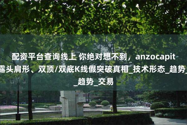配资平台查询线上 你绝对想不到，anzocapital揭露头肩形、双顶/双底K线假突破真相_技术形态_趋势_交易